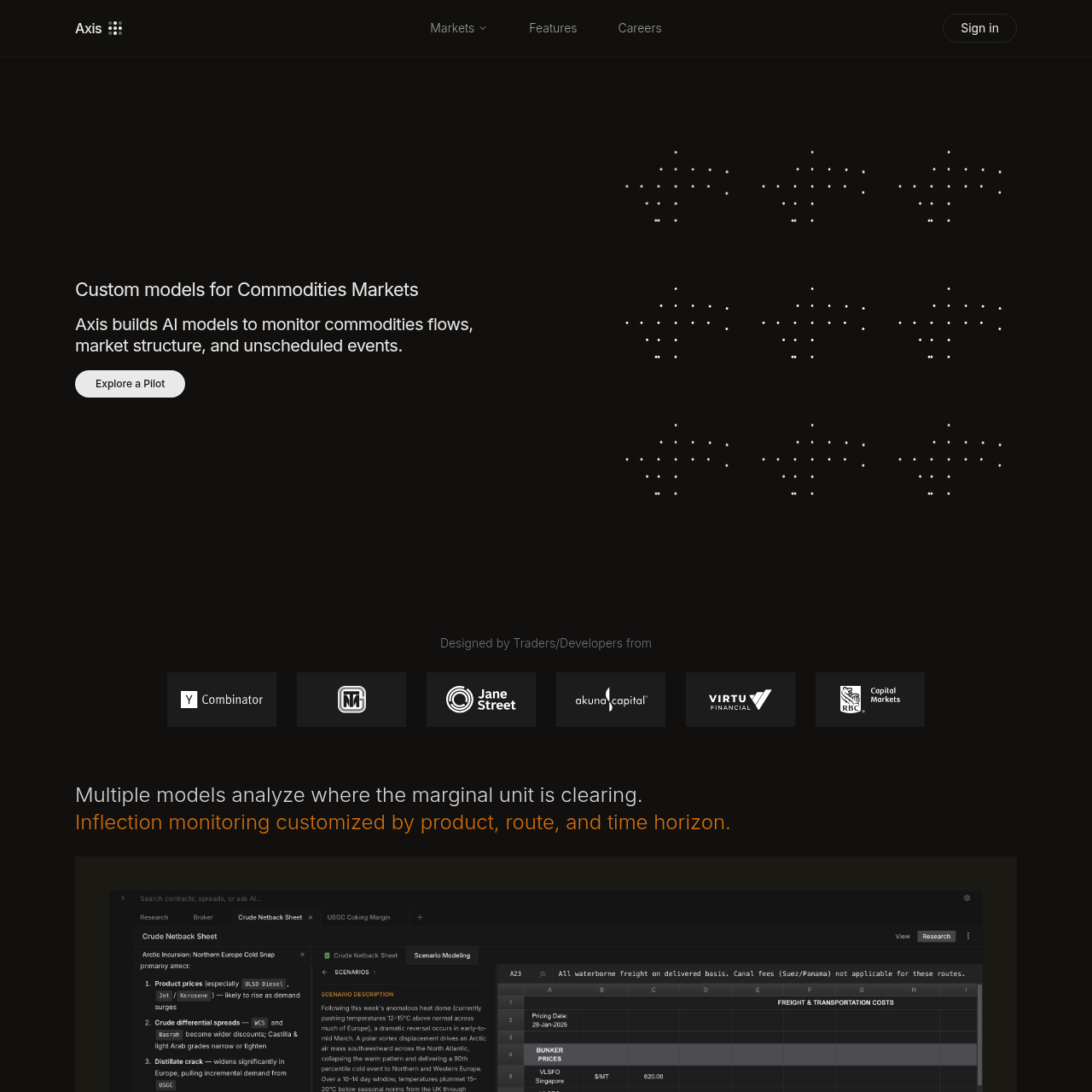 Axis screenshot