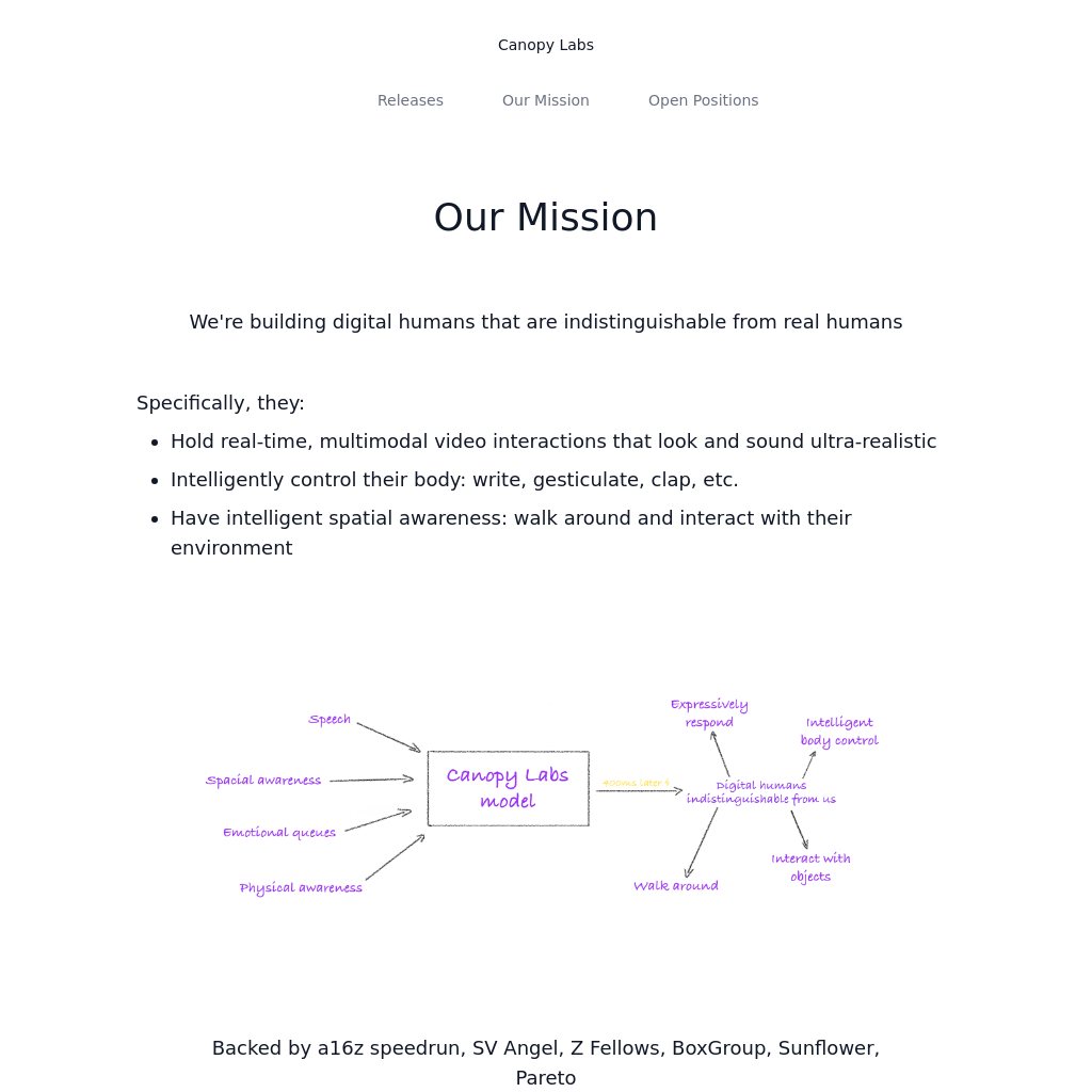 Canopy Labs screenshot