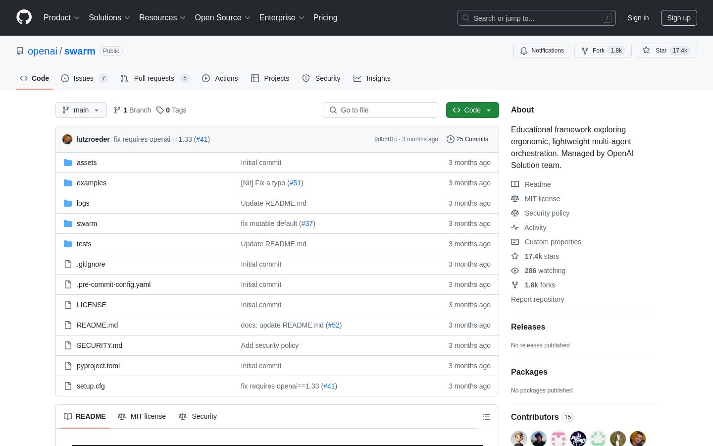OpenAI Swarm screenshot