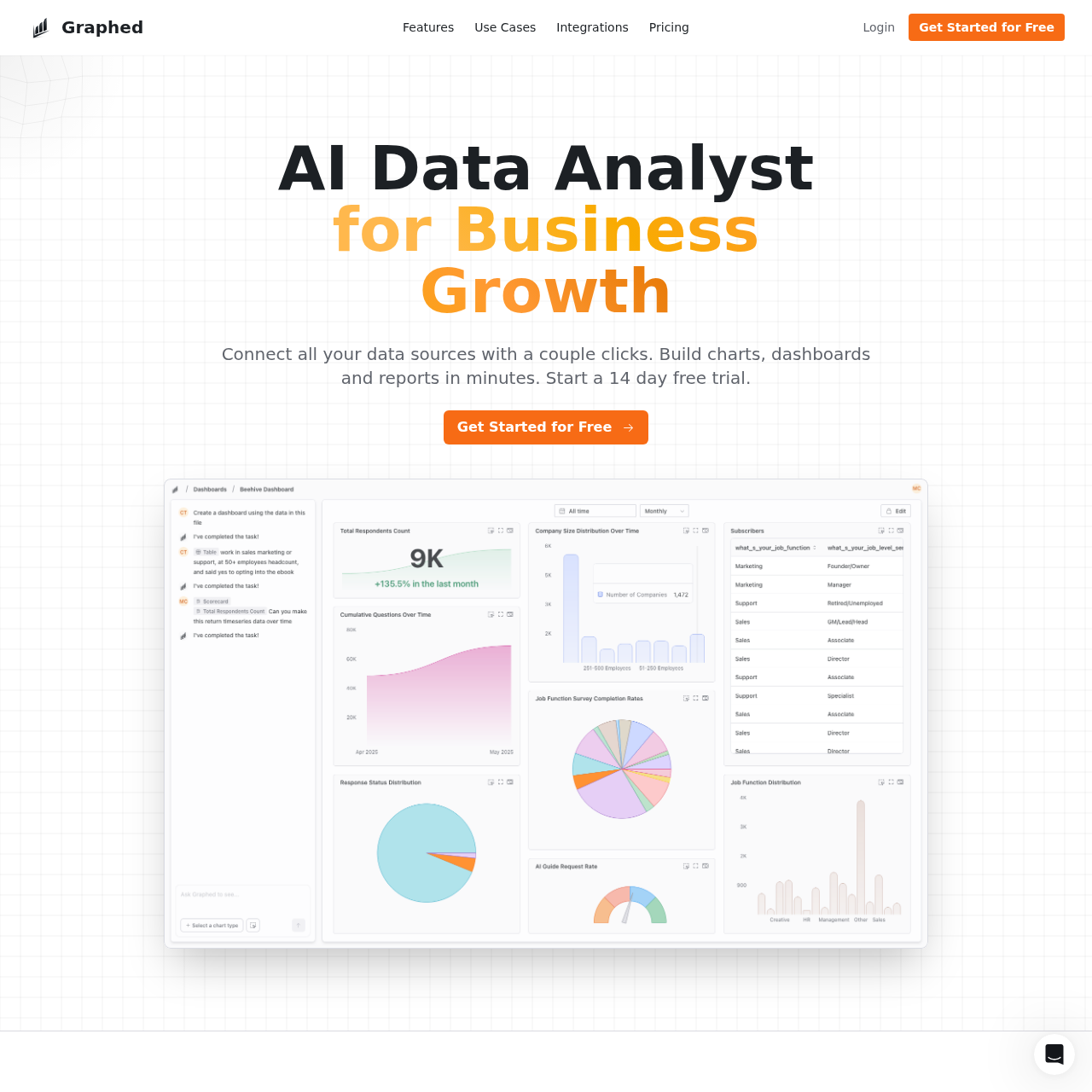 Graphed screenshot